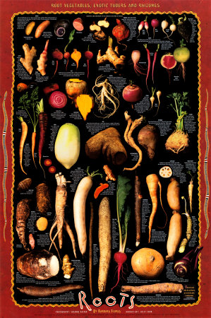 Root Vegetables